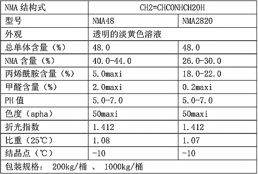 图片上传